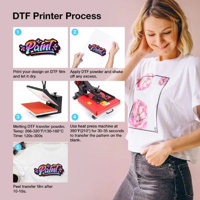 Ruloir de film de transfert A4 Premium DTF 8,27&quot; x 328ft papier de transfert thermique pré-traitement PET mat clair pour les imprimantes DTF A4