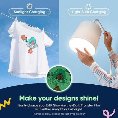 Film lumineux de transfert de chaleur DTF à haute visibilité pour les applications textiles