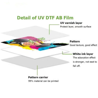60 cm film de transfert UV blanc DTF film de transfert UV clair DTF Ab film pour étui de téléphone bouteille en bois