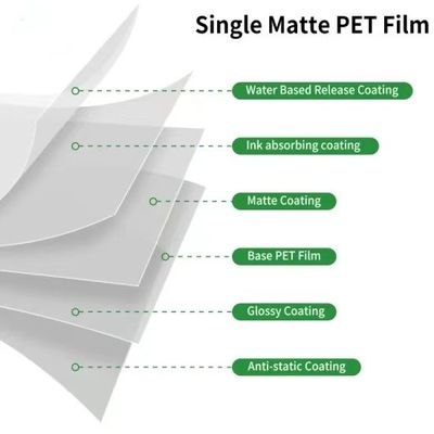 Double face 30cm 60cm DTF film roll 75mic Pet film pour l'impression de transfert de chaleur
