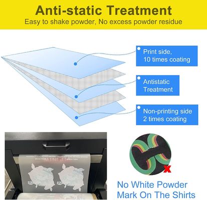 Peeling à chaud transparent 60 cm mat double face jet d'encre blanc A3 Pet Dtf film de transfert thermique rouleau pour vêtements