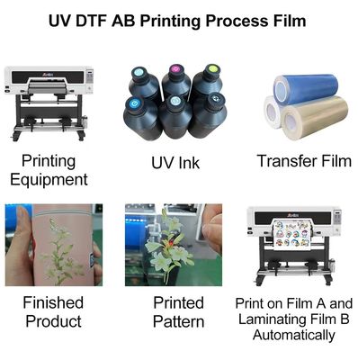 Film UV A/B blanc transparent avec jusqu'à 80% de rejet de chaleur et résistance aux UV