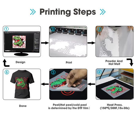 Directement à l'impression de film 5 Lit PET Super Inktank Tank Ink Pour Epson L1800 DTF PET T-Shirt imprimante