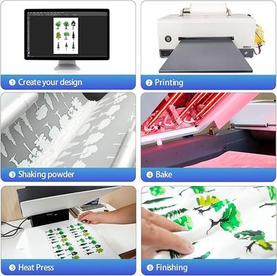 Peeling à chaud DTF PET Transfer Film 33CM x 100M Parfait pour les impressions détaillées sur mesure de vêtements avec de l'encre blanche